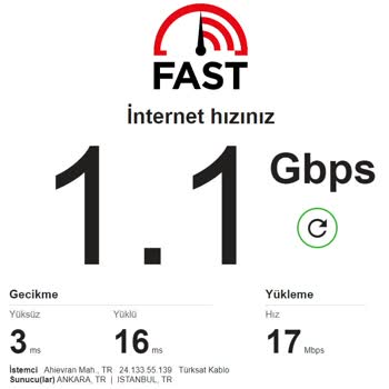 İnternet Hızında Yaşanan Sorun Ve Yetersiz Destek