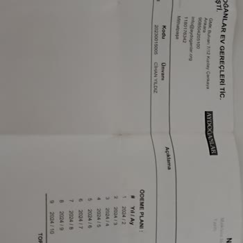 Haksız Avukatlık Ücreti Ve Bilgilendirme Eksikliği