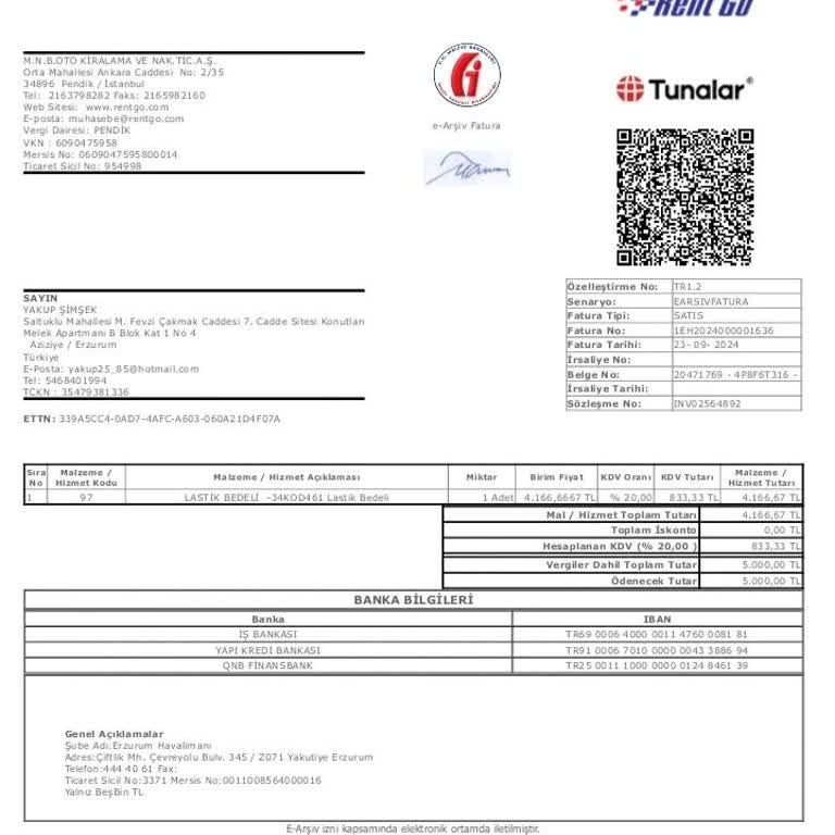 Kurumsallıktan Uzak Araç Kiralama Deneyimi