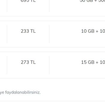 Faturalı Ve Faturasız Tarife Tutarsızlığı