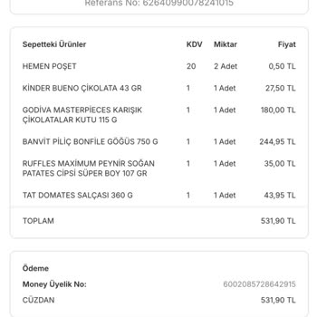 Yanlış Sipariş Ve İletişim Sorunları