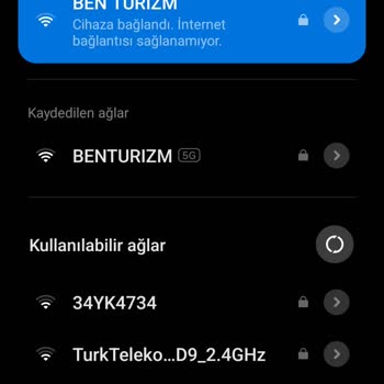 Ben Turizm'de İnternet Hayal Kırıklığı