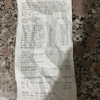 Fiyat Etiketleri Ve Kasa Fiyatları Tutarsızlığı