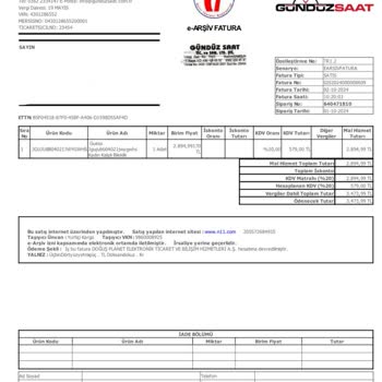 İade Talebinin Haksız Reddi Ve Müşteri Mağduriyeti