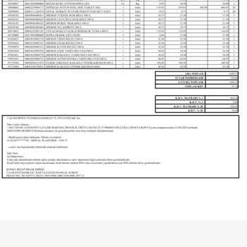 Tablet Ürününde Erişmeyen Performans Ve Müşteri Hizmetleri Sorunu