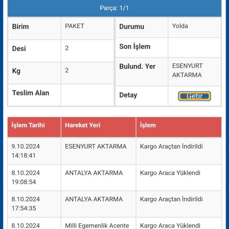 Teslim Tarihi Geçen Sipariş Ve İlgisiz Müşteri Hizmetleri