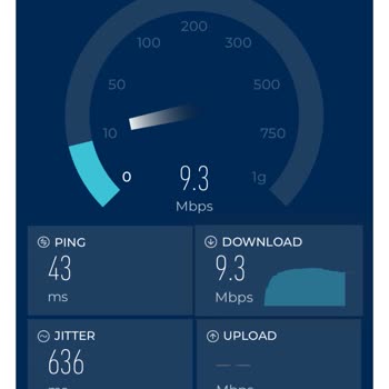 İnternet Hızı Ve Hizmet Sorunları