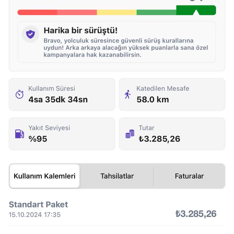 Yanlış Ücretlendirme Mağduriyeti