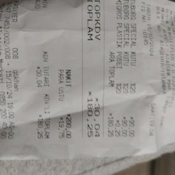 Migros'ta Ürün Fiyat Farkı Şoku