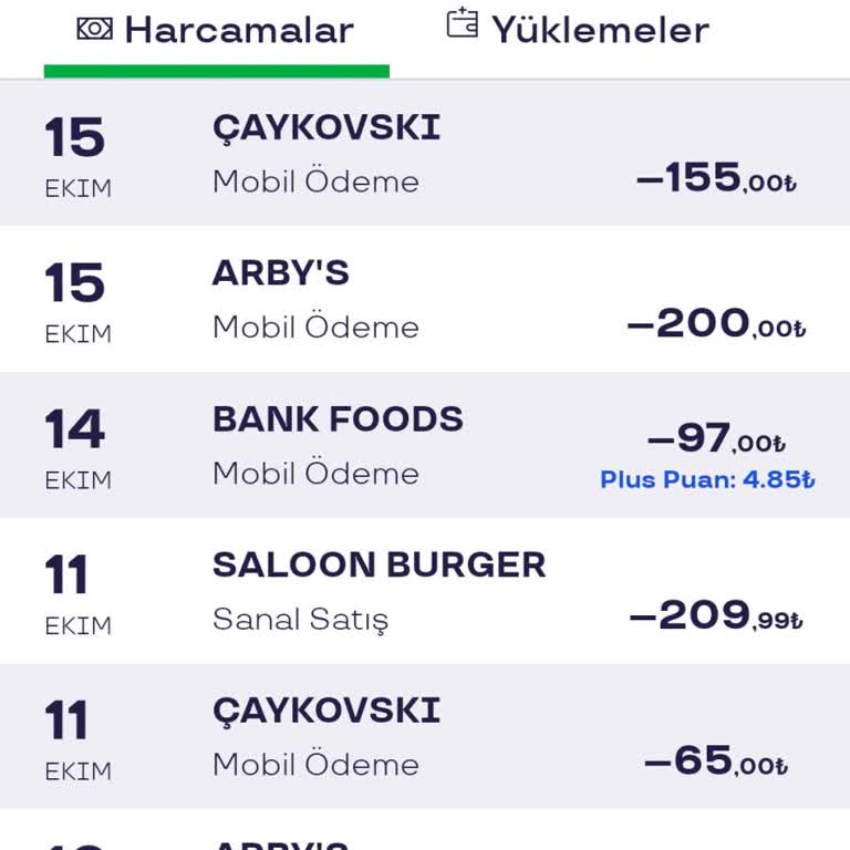 Ödeme Sorunu Ve Müşteri Hizmetleri Krizi