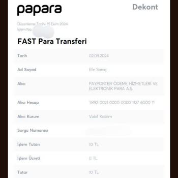 Kuikpara Kart Sorunu Ve İade Süreci