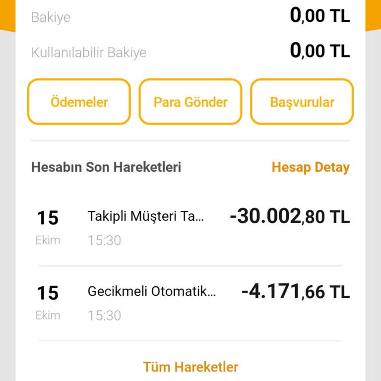 Kredi Kartı Borcu Ve İcra Mağduriyeti