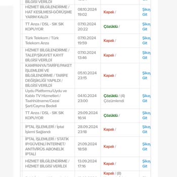 Kablo Net İle Sürekli İnternet Kesintisi Ve Cayma Bedeli Sorunu