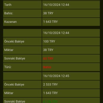 GrandPashaBet'te Düşük Rtp İle Şaşırtan Kayıp