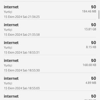 Vodafone Haksız İnternet Kullanım Ücretlendirmesi