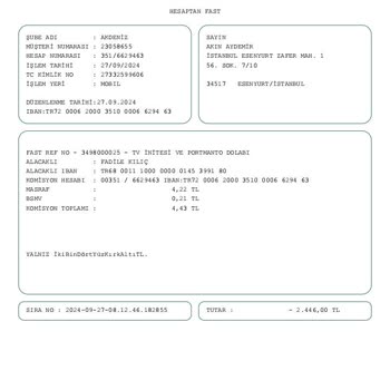 Teslim Edilmeyen Sipariş Ve İletişim Sorunları
