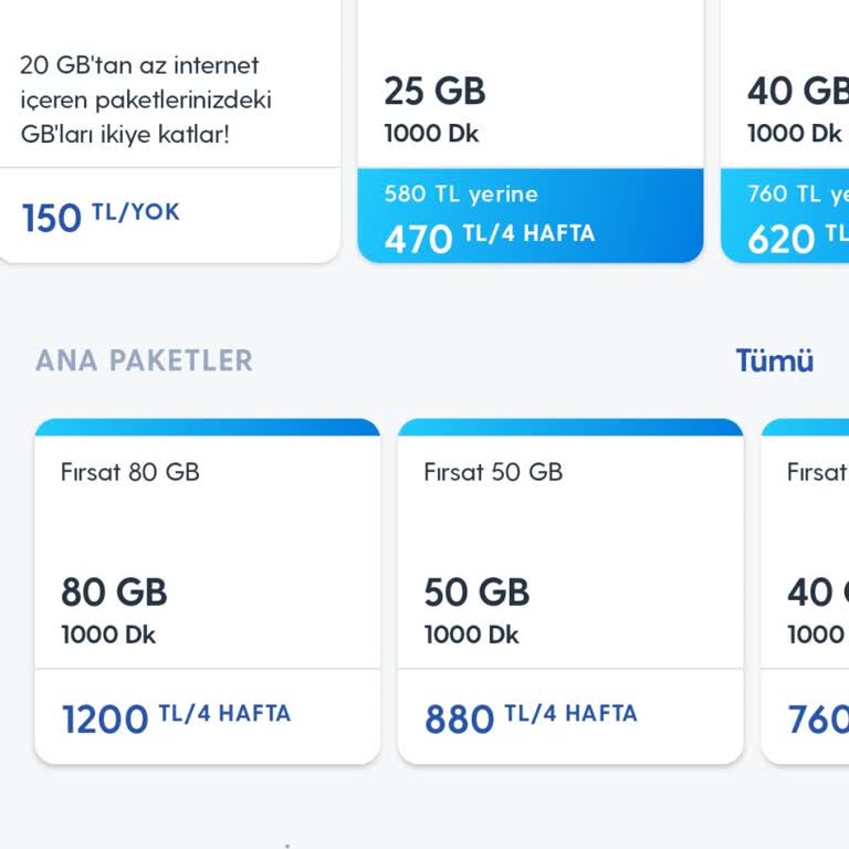 Özel Teklifteki Paketimi Alamıyorum: Uygulama Ve Müşteri Hizmetleri Sorunu