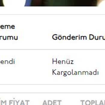 İade Edilmeyen Ürün Bedeli Mağduriyeti