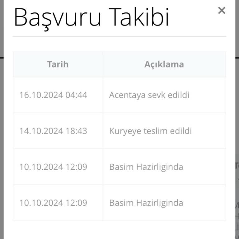 Passolig Kartı Teslimatında Acenteye Sevk Sorunu
