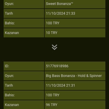 GrandPashaBet Sitesinde Kazanmak İmkansız