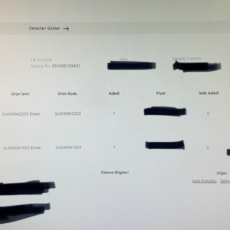 Saat & Saat Kurumsal Görünümlü Hayal Kırıklığı