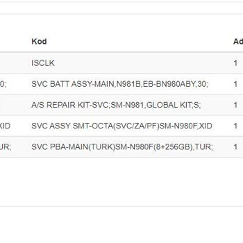 Samsung Servisinde Yüksek Masraf Ve Çözülmeyen Sorunlar