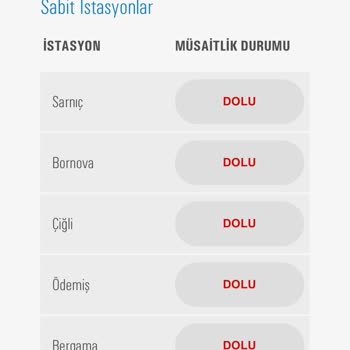 Muayene Randevusu Alamama Ve Cezalı Duruma Düşme Sorunu