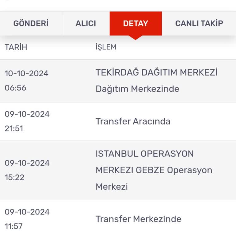 Kargom 6 Gündür Dağıtıma Çıkmıyor Ve Şubede Bekletiliyor