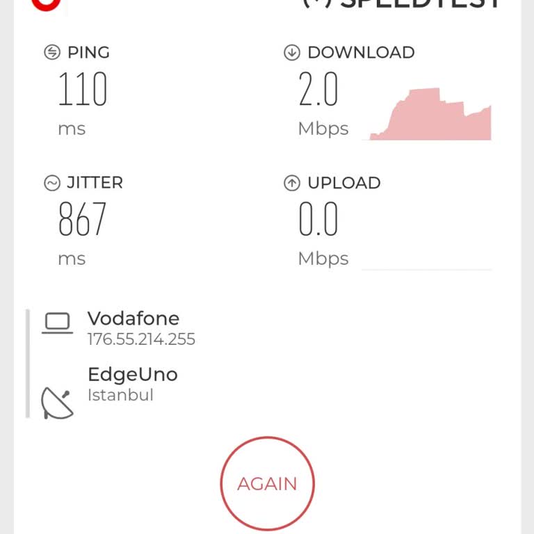 Vodafone İnternet Bağlantı Hızı Sorunu Çözülmüyor