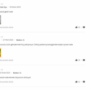 Defolu Ürün Ve İndirim Hakkının Kaybı