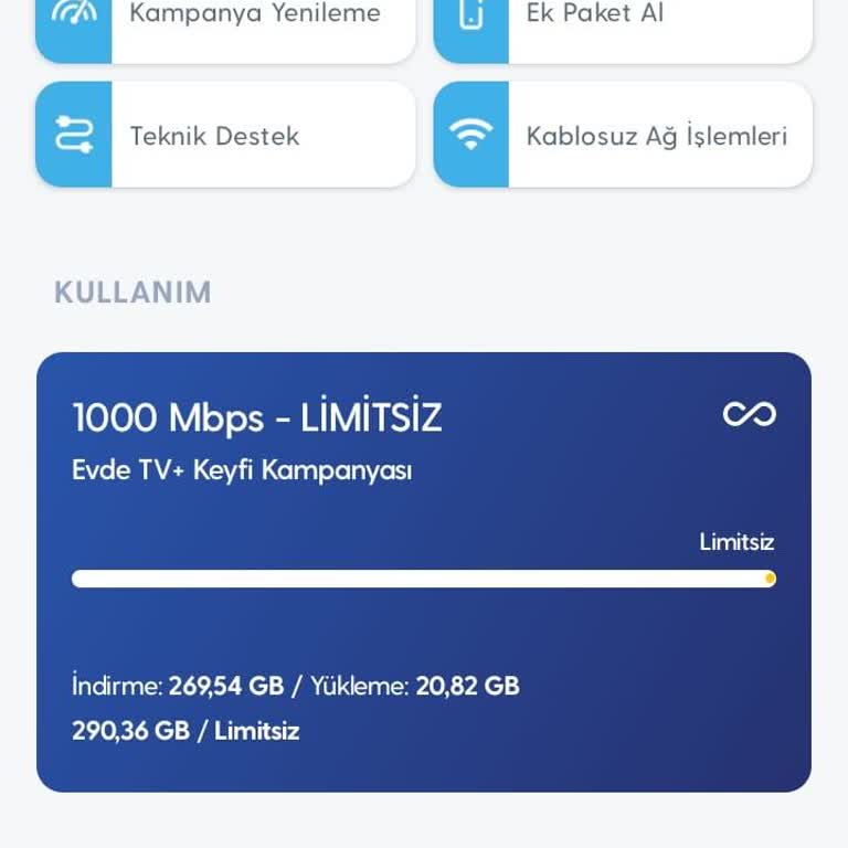 Sürekli Aynı Sorun: Superonline Paket Düşürme Mağduriyeti