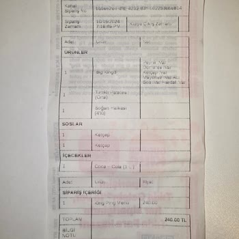 Kampanya Kodu Gelmedi: Tıkla Gelsin Ve Burger King Mağduriyeti