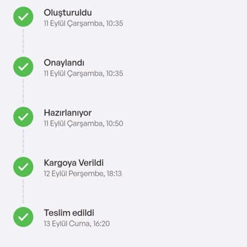 İdefix'ten Aldığım Ürün Hayal Kırıklığı Yarattı
