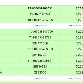 Sigorta Fiyat Farklılıkları Ve SBM Sorgulama Sorunu