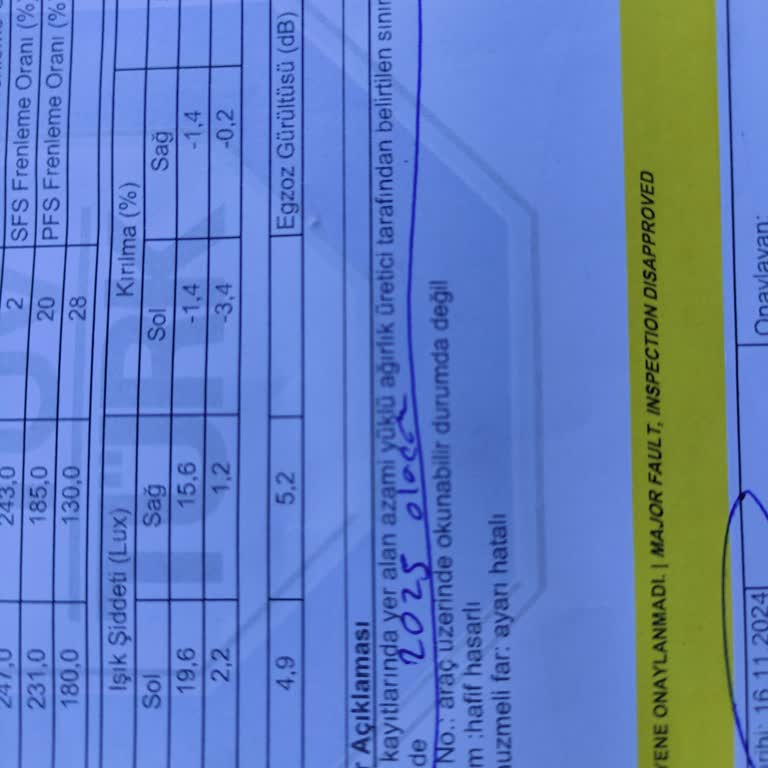 Araç Muayene Düzenlemesi Mağduriyeti