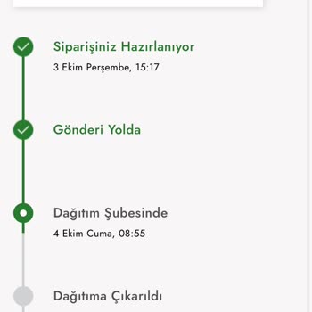 Boyner Online Siparişim İki Hafta Geçmesine Rağmen Teslim Edilmedi