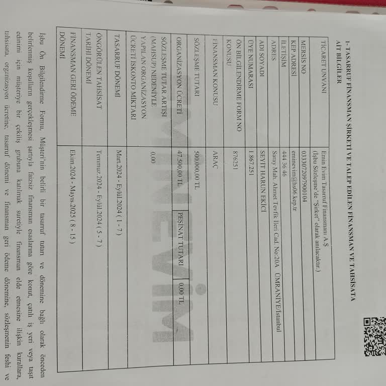 Eminevim'de Teslimat Ertelemesi Ve İletişim Sorunları