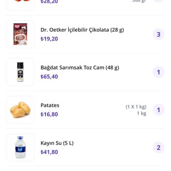 Yanlış Ürün Teslimatı Ve Müşteri Hizmetleri Sorunu