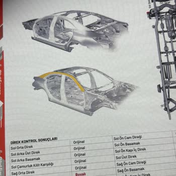Yeni Aldığım Skoda Superb'de Boya Ve Mekanik Sorunlar