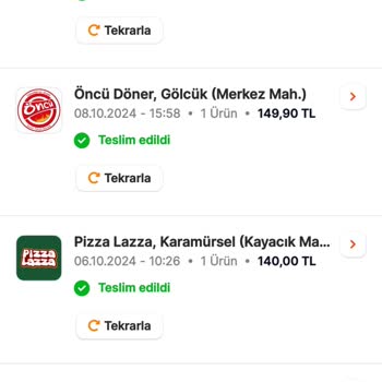 Migros Yemek Kuponu Sorunu