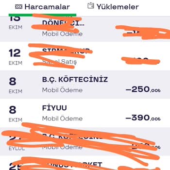 Yanlış Sipariş Ve İade Sorunu
