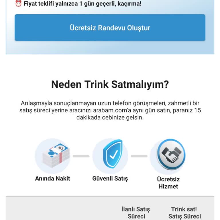 Ekspertiz Sonrası Düşen Fiyat Şoku