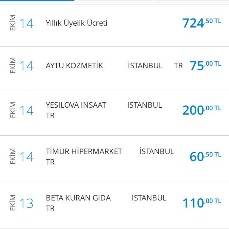 Denizbank Kart Aidatı İadesi Talebi