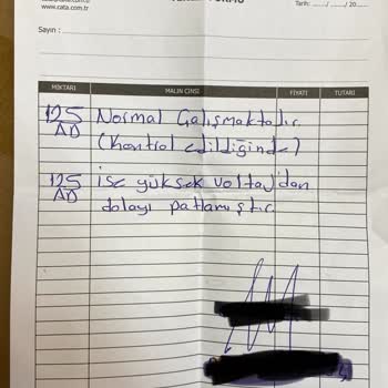 Karaköy'de Aldığım Spot Lambalar Patladı, Firma İade Kabul Etmiyor