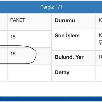 Yanıltıcı Kargo Bilgisi Ve Ağır Paket Sorunu