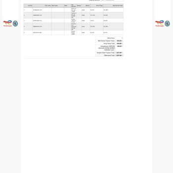 Kırık Bardaklar Ve Sorumluluktan Kaçan Firmalar