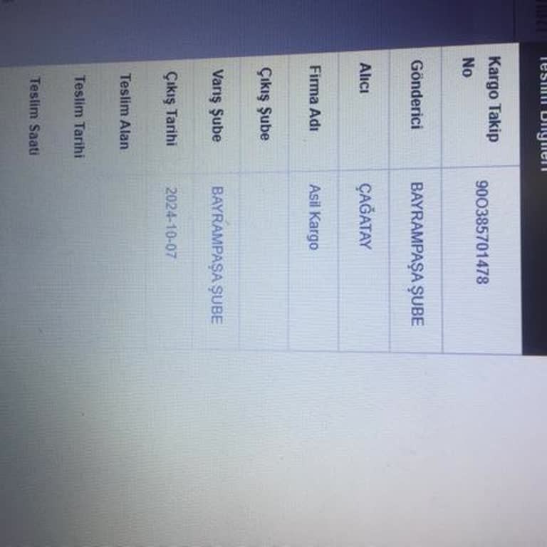 Teslim Edilmeyen Sipariş Ve Ulaşılamayan Müşteri Hizmetleri