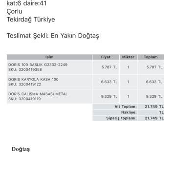 Geri Ödeme Sorunu Ve Mağduriyet