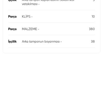 Araç Tamponunda Sürekli Boya Sorunu