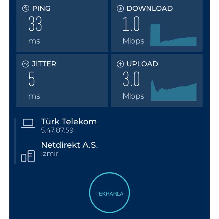 Pttcell İnternet Hızı Sorunu: Yıllardır Çözüm Yok!